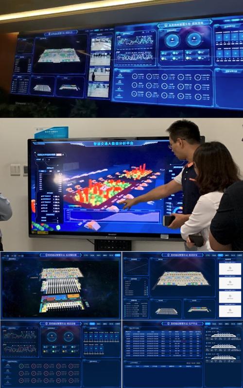 分享数百个 HT 工业互联网 2D/3D 可视化应用案例之 2019 工业互联网数据服务